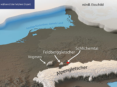 Eiszeit in Mitteleuropa
